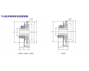 TLB經(jīng)濟(jì)鋼珠型扭矩限制器
